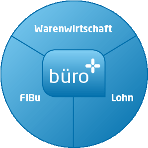 ERP-Software von microtech